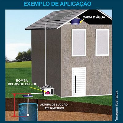 Bomba-periferica-127V-220V-BPL-35-Lorenzetti-2333724