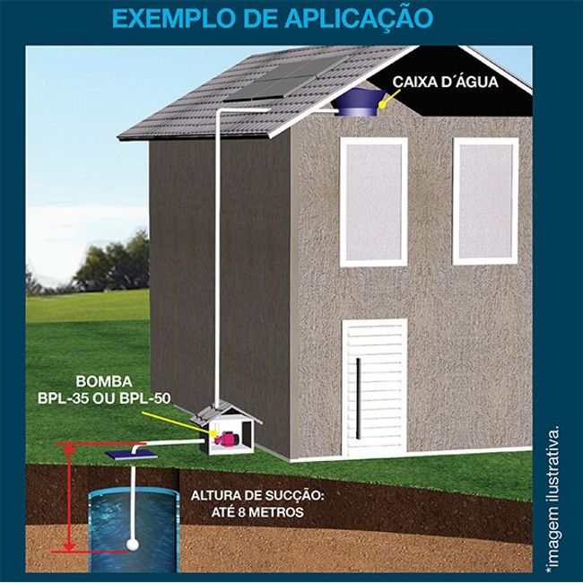 Bomba-periferica-127V-220V-BPL-35-Lorenzetti-2333724