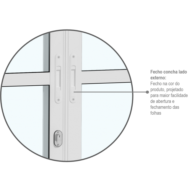 Porta de Correr Sasazaki 4 folhas Alumifit com Divisão