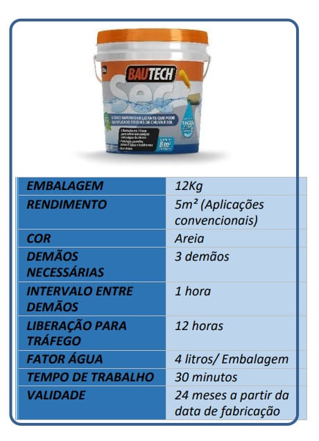 Impermeabilizante Seca Rápido em dias de chuva 12kg Bautech