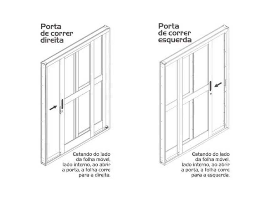 Porta De Correr Divisão Central Aço Branco 4 Folhas 217x200x12 Prátika Sasazaki