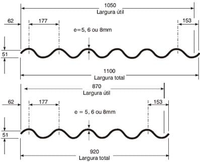 Telha Fibrocimento Ondulada 3 66X1 10X6mm Cinza Casalit