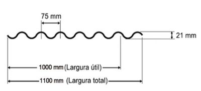 Telha Ondulada 0,47mm ZIN Galvanizada 1000mm (Chapa 26) - OCA