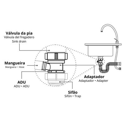 Adaptador-para-Maquina-de-Lavar-Louca-Astra-2422867-3