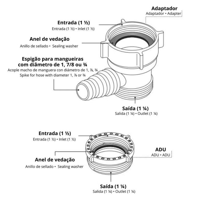 Adaptador para Máquina de Lavar Louça Astra