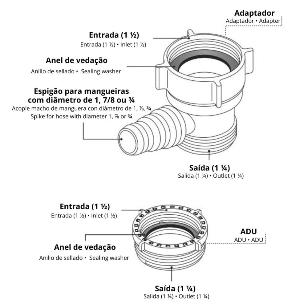 Adaptador para Máquina de Lavar Louça Astra