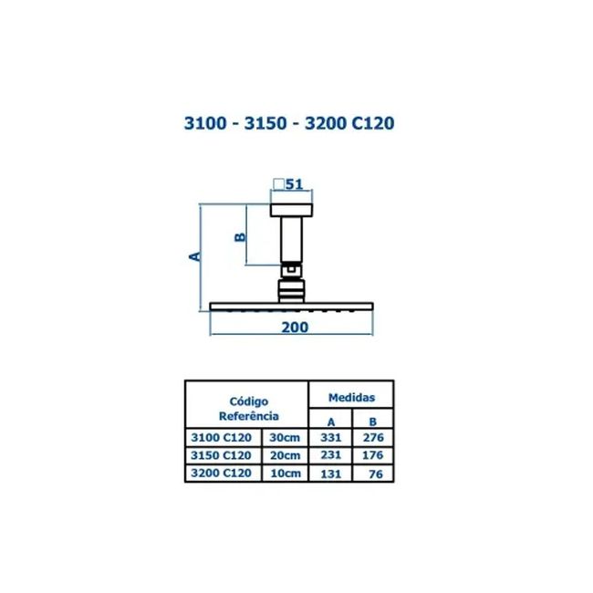 Chuveiro Articulado Versata de Teto Black Matte Fani