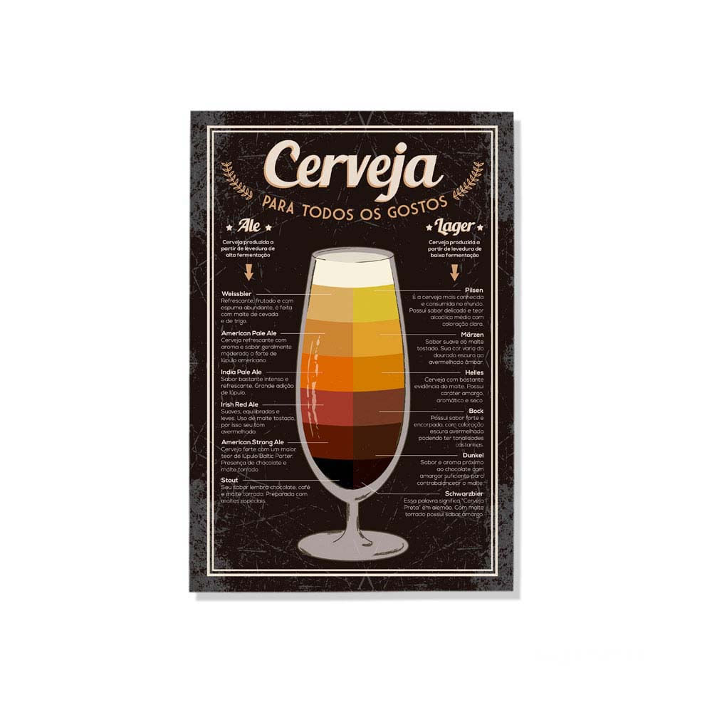 Placa-decorativa-Tipos-de-cerveja-preto-Geguton