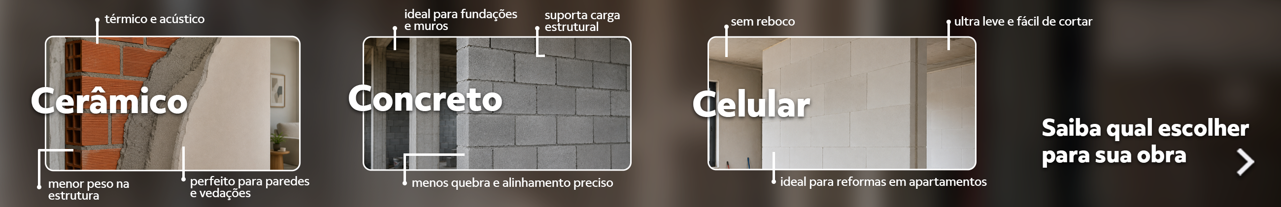 Infográfico comparativo mostrando em corte as camadas de acabamento e benefícios do bloco cerâmico, bloco de concreto e bloco de concreto celular Sical.